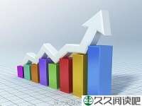 机遇不是决定性的