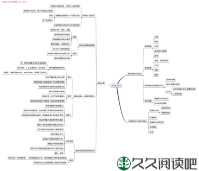 乌合之众读后感10篇
