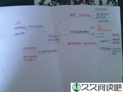 《金融的逻辑》的读后感10篇