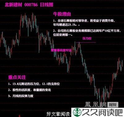 富贵险中求